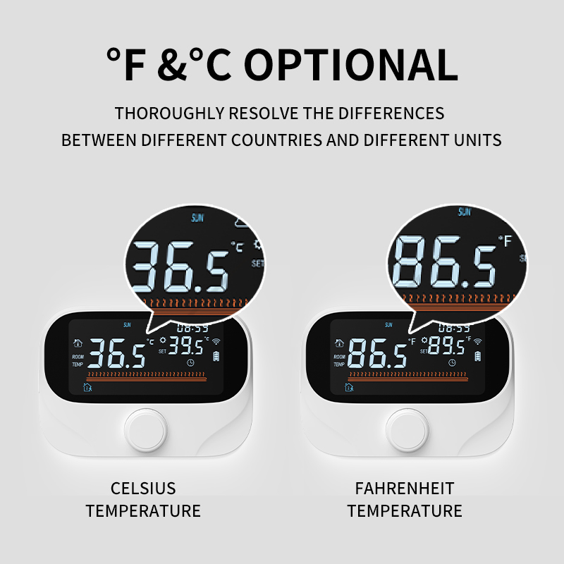 Termostato inteligente Tuya con pantalla conmutable entre °C y °F